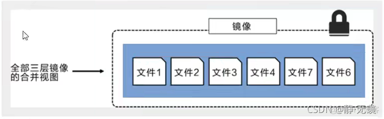 如何nat指向docker隧道 nano docker_运维_08