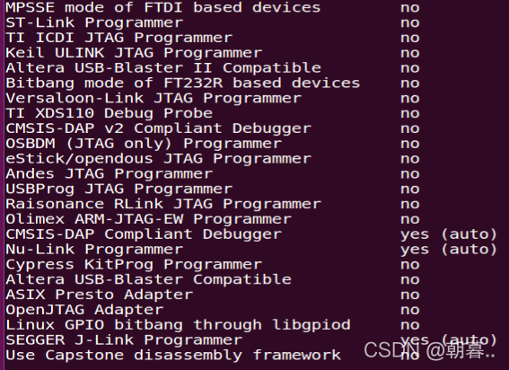 arm centos7 yum安装openstack arm32安装openjdk_linux STM32_02