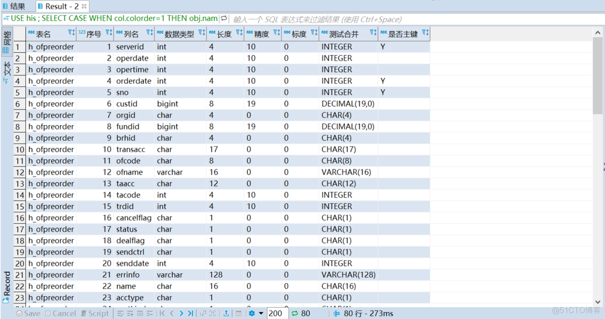 sql server 标量值函数和表值函数的区别 数据库 标度_ddl