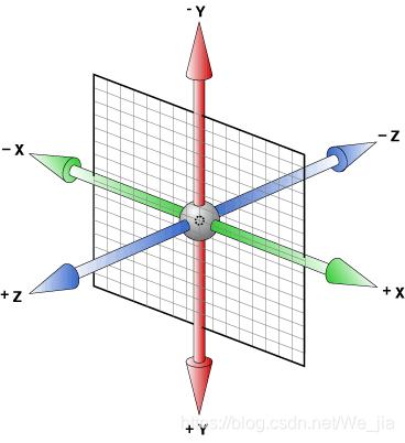 深度学习2D转3D 常用2d转3d的功能有哪些?_深度学习2D转3D