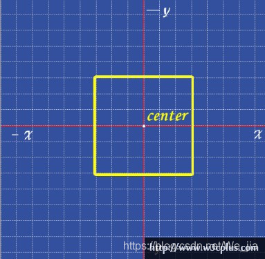 深度学习2D转3D 常用2d转3d的功能有哪些?_scale_02