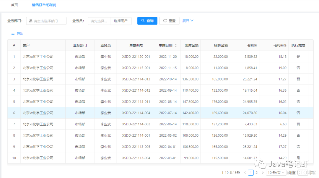 python 进销存管理系统 源码 进销存管理系统开源_python 进销存管理系统 源码_07