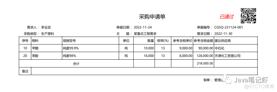 python 进销存管理系统 源码 进销存管理系统开源_python 进销存管理系统 源码_09