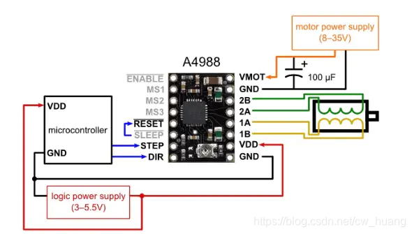 android AW8733模式改变 aw988模式_android AW8733模式改变_02