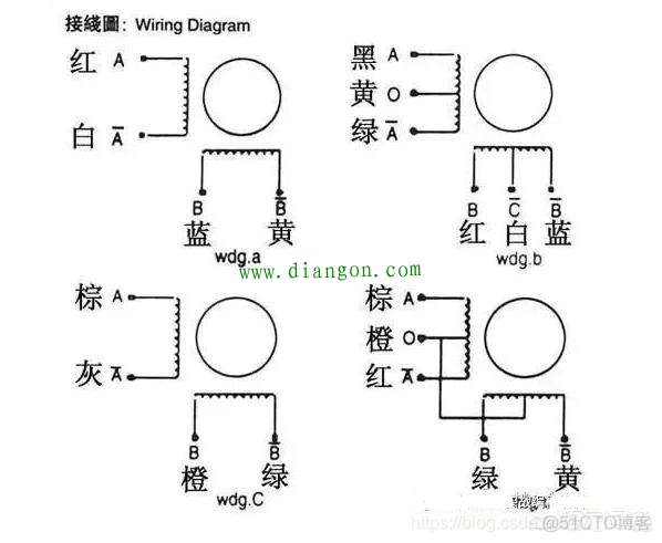 android AW8733模式改变 aw988模式_步进电机_03