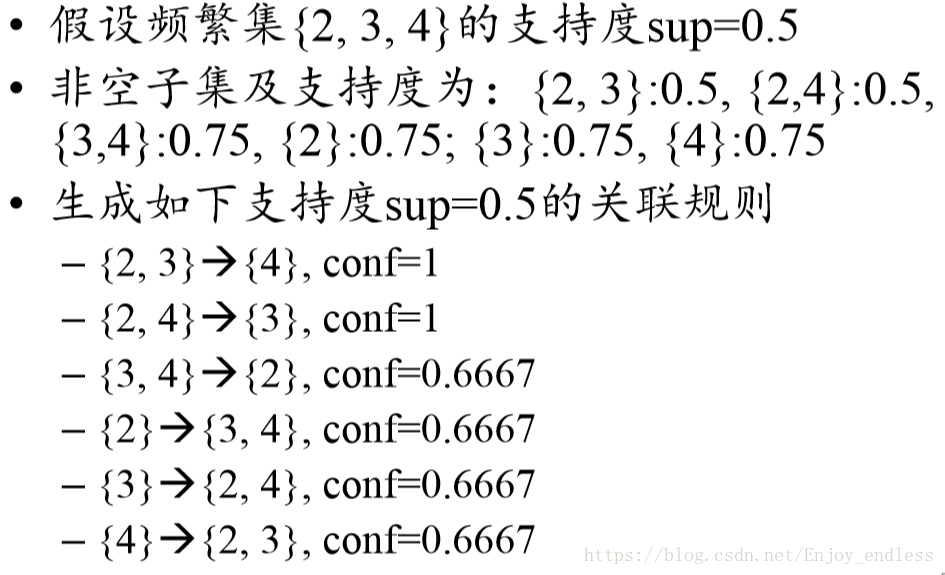 数据挖掘关联规则分析项目实战 数据挖掘关联规则例子_关联关系_08