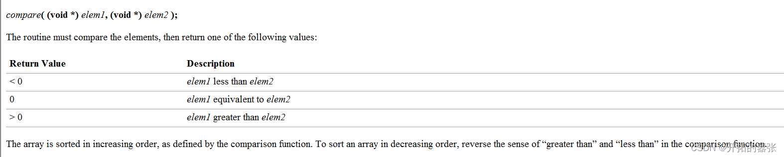 MCC r语言 rchisq r语言,MCC r语言 rchisq r语言_c++_03,第3张