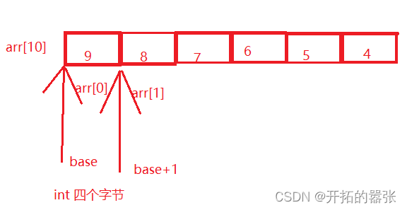 MCC r语言 rchisq r语言,MCC r语言 rchisq r语言_c++_05,第5张