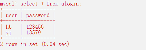 mysql dialect方言 mysql术语_数据库