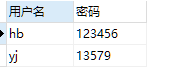 mysql dialect方言 mysql术语_mysql dialect方言_03