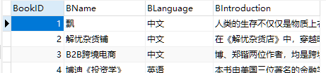 mysql dialect方言 mysql术语_字段_04