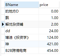 mysql dialect方言 mysql术语_mysql_09