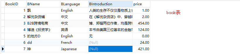 mysql dialect方言 mysql术语_数据库_15