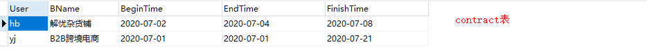 mysql dialect方言 mysql术语_mysql_16