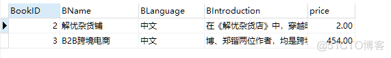 mysql dialect方言 mysql术语_子查询_22