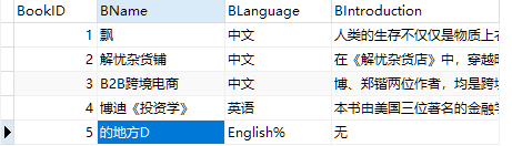 mysql dialect方言 mysql术语_mysql_23