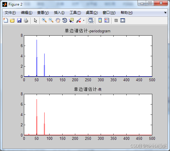 Python功率谱 wheel 功率谱函数_matlab_06