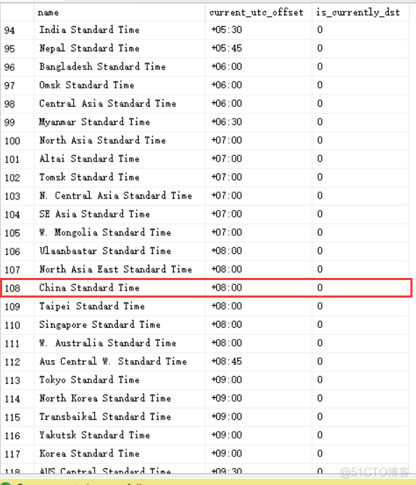 SQL SERVER 金额字段 sql server 金钱类型_SQL_08