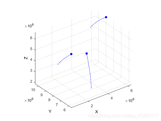 三体模拟源代码 python 三体模拟系统_matlab