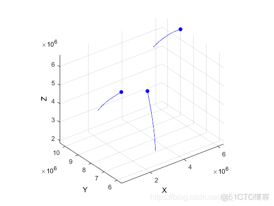 三体模拟源代码 python 三体模拟系统_三体模拟源代码 python