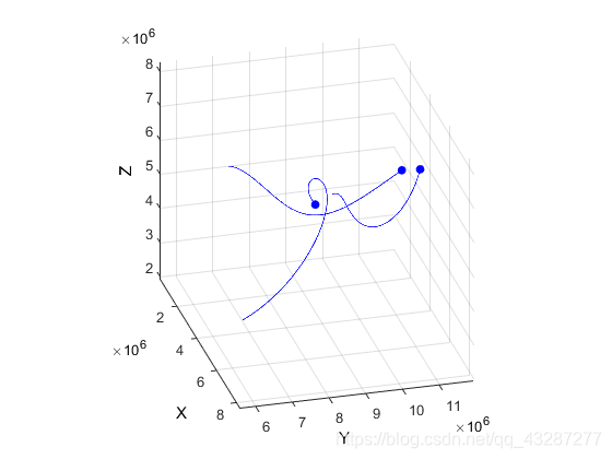 三体模拟源代码 python 三体模拟系统_MATLAB_02