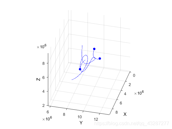 三体模拟源代码 python 三体模拟系统_向量空间_03