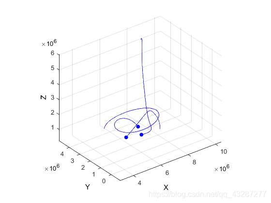 三体模拟源代码 python 三体模拟系统_向量空间_04