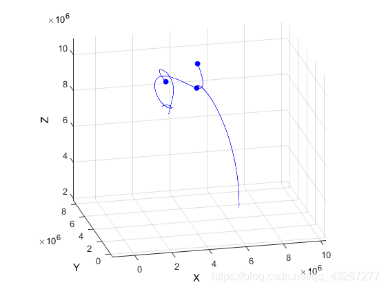 三体模拟源代码 python 三体模拟系统_向量空间_06