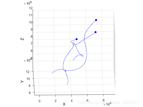 三体模拟源代码 python 三体模拟系统_标量_07