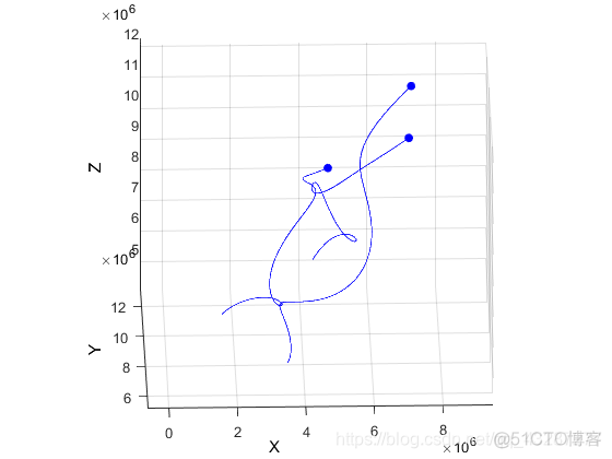 三体模拟源代码 python 三体模拟系统_三体模拟源代码 python_07