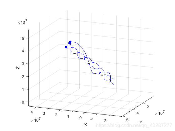 三体模拟源代码 python 三体模拟系统_MATLAB_08