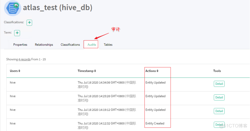 atlas构建hive数据血缘 atlas 数据血缘管理_Atlas_15