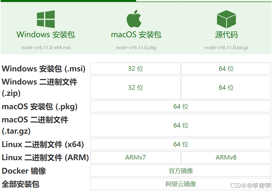 鸿蒙 android 开发板 鸿蒙系统 开发板_ubuntu_04