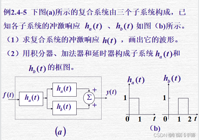 阶跃函数python 阶跃函数的卷积_计算机视觉_34