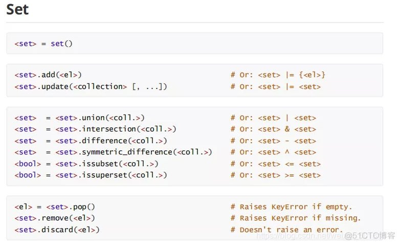 python 备忘录工具 python制作备忘录_Python_04