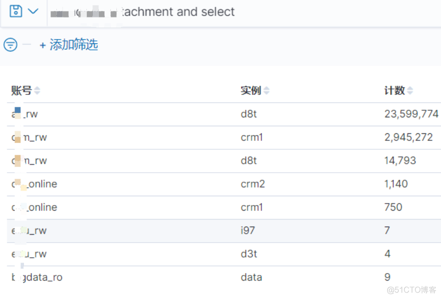 ELK查询和汇总_字段_03