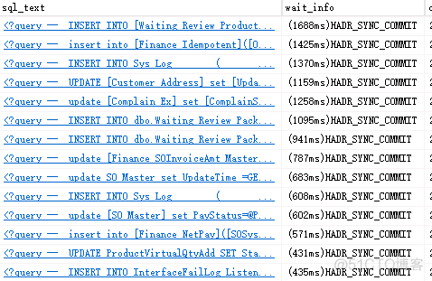 SQL Server  主库DML操作慢故障处理过程_SQL_02