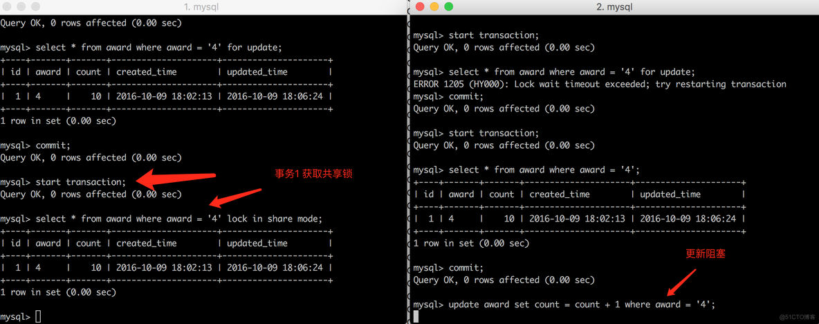 [MySQL] 行级锁SELECT ... LOCK IN SHARE MODE 和 SELECT ... FOR UPDATE_数据共享_02