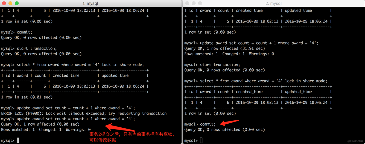 [MySQL] 行级锁SELECT ... LOCK IN SHARE MODE 和 SELECT ... FOR UPDATE_数据共享_05