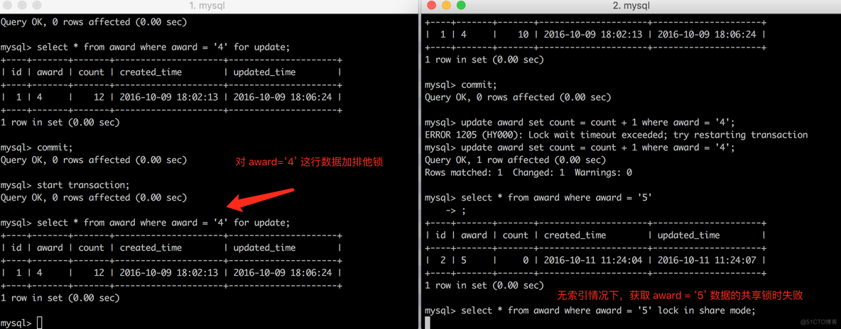 [MySQL] 行级锁SELECT ... LOCK IN SHARE MODE 和 SELECT ... FOR UPDATE_数据共享_13