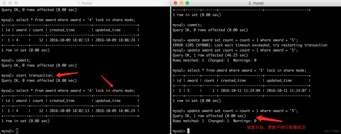 [MySQL] 行级锁SELECT ... LOCK IN SHARE MODE 和 SELECT ... FOR UPDATE_数据_16