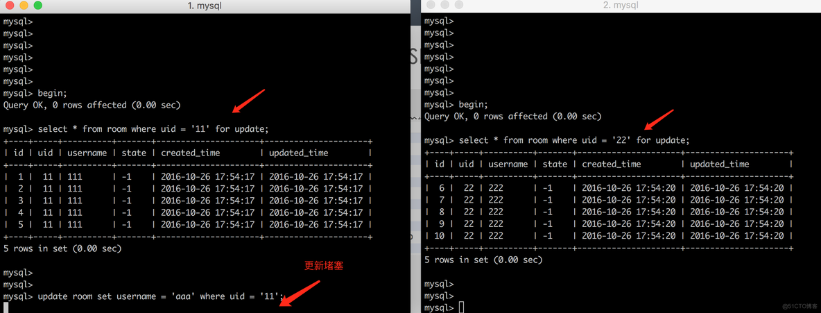 [MySQL] 行级锁SELECT ... LOCK IN SHARE MODE 和 SELECT ... FOR UPDATE_数据共享_20