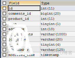 MySQL JOIN原理（转）_MySQL_02