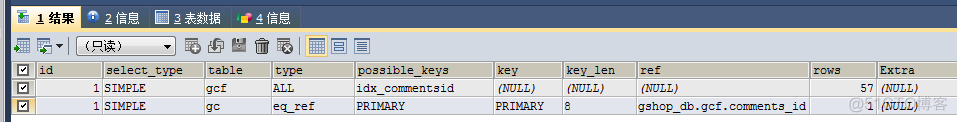 MySQL JOIN原理（转）_主键_06