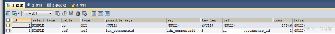 MySQL JOIN原理（转）_主键_09