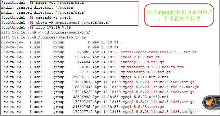 MySQL主从复制、半同步复制和主主复制概述_二进制日志_03