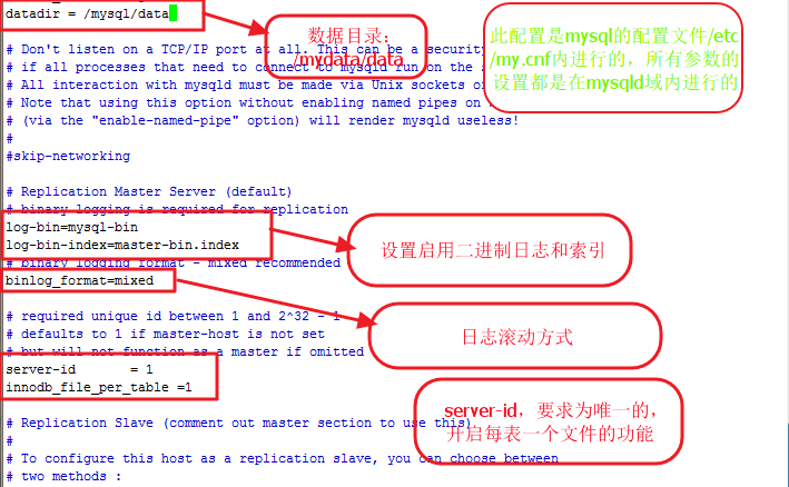 MySQL主从复制、半同步复制和主主复制概述_服务器_06