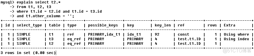 MySQL执行计划解读_MySQL_02