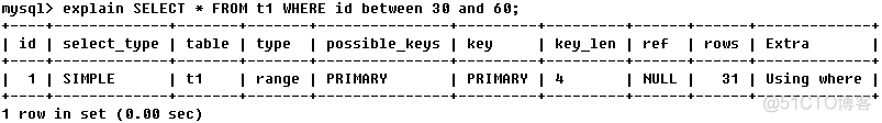 MySQL执行计划解读_执行计划_09