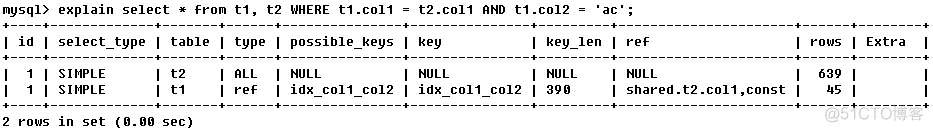 MySQL执行计划解读_子查询_14